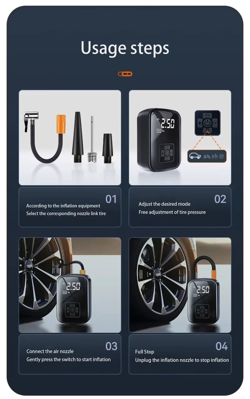 Car Tire Inflator Mini Air Compressor 12V 150PSI Portable Electric Air Pump for Motorcycle Bicycle Tire Air Filling Pump ﻿